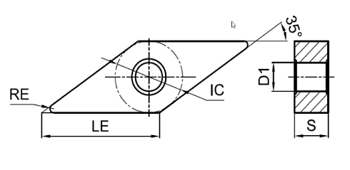 VNMG160408-GM-GP1125