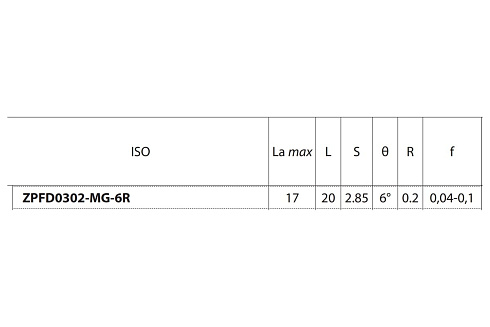 Пластина твердосплавная ZCC-CT ZPFD0302-MG-6R YBG202