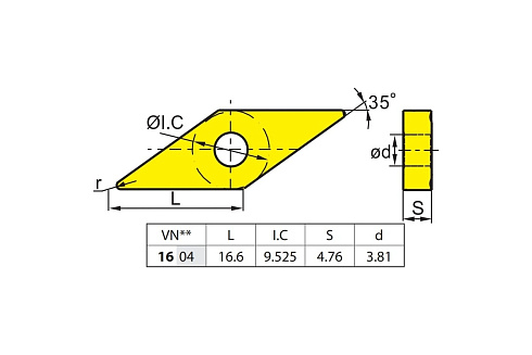 Пластина твердосплавная 10 шт ZCC-CT VNMG160404-ADF YB9320