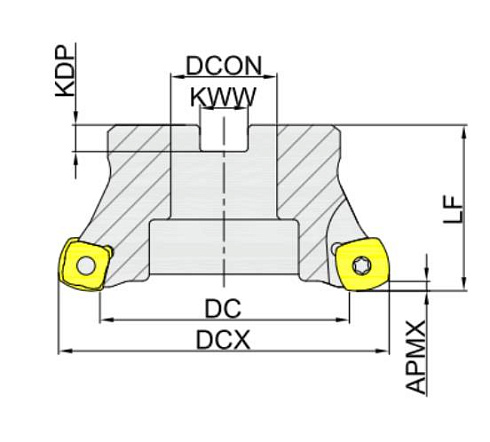 MKB113-100R06B32-SD12