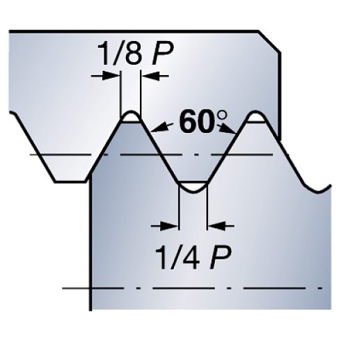 MB-07TH150MM-10R 7014