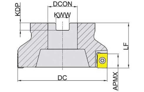 MEC190-100R07B32-AN16