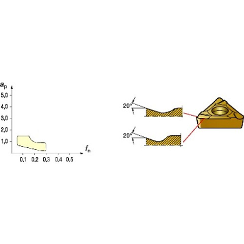 TCGX 09 02 04R-WK 1515