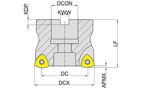 MKA110-050R04A22-UD12