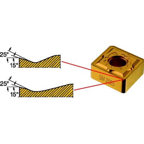 CNMG 16 06 08-SM 2025