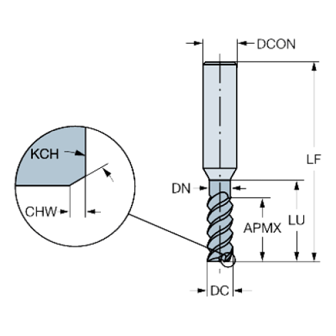 RA216.33-1245-CK06P 1640