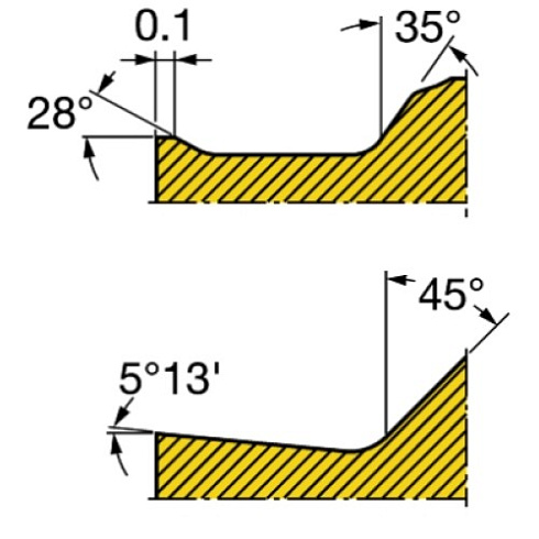 CNMG 12 04 08-LC 1515