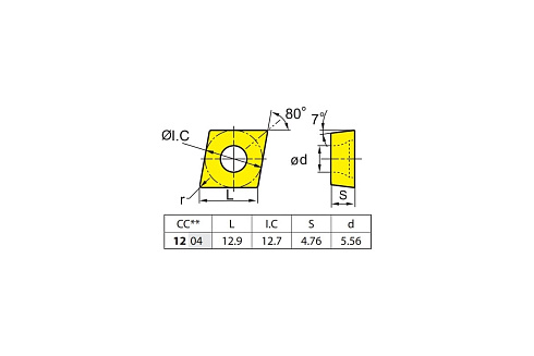 Пластина твердосплавная ZCC-CT CCMT120408-HR YBC251