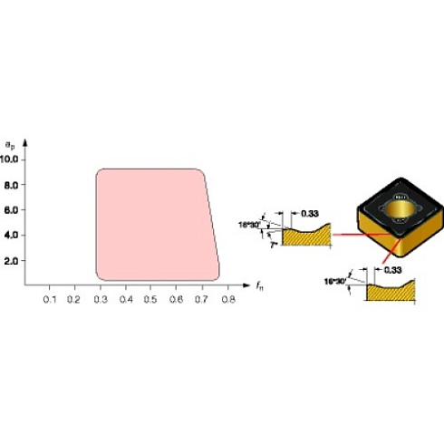 CNMG 12 04 08-KR 3210