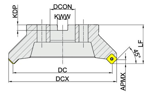 MFB145-250R21С60-SN12