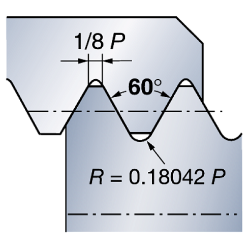 266LG-16MJ01A150E 1125