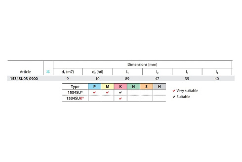 Сверло твердосплавное 9х47х89 мм ZCC-CT 1534SU03-0900 KDG303