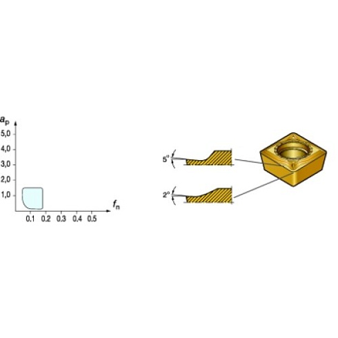 CPMT 06 02 04-PF 4425